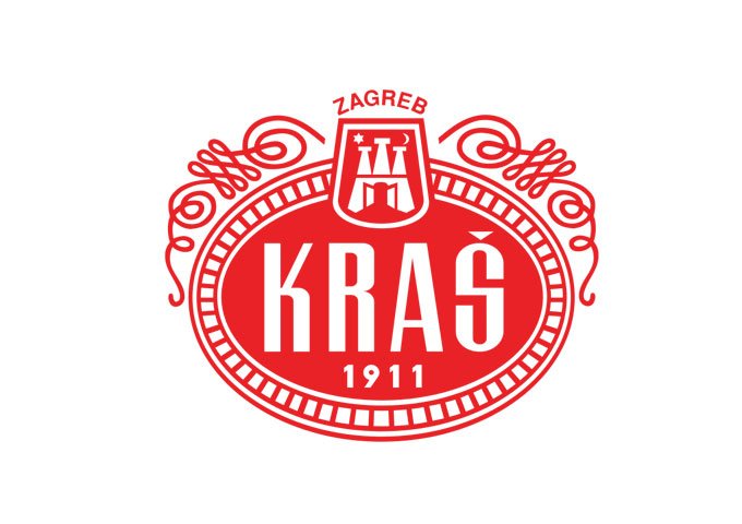 KRAS